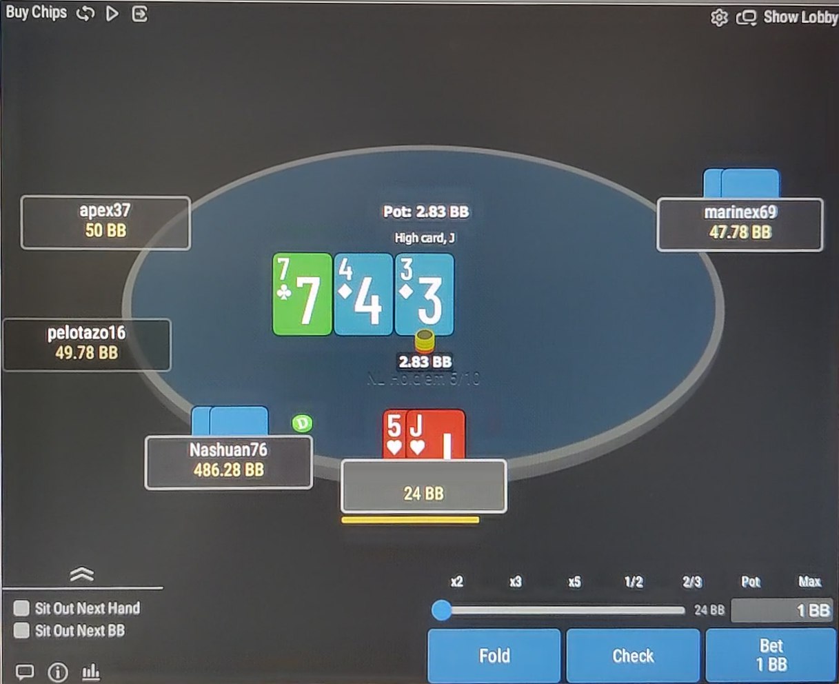 Что нового для игроков Chico – обновление Chico Converter и наших фирменных лейаутов 5