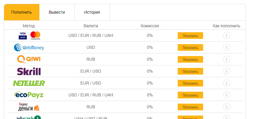 Как пополнить PokerMatch и вывести деньги 1