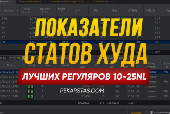 ТОП-10 интересных статей о покере за 2018 год 20