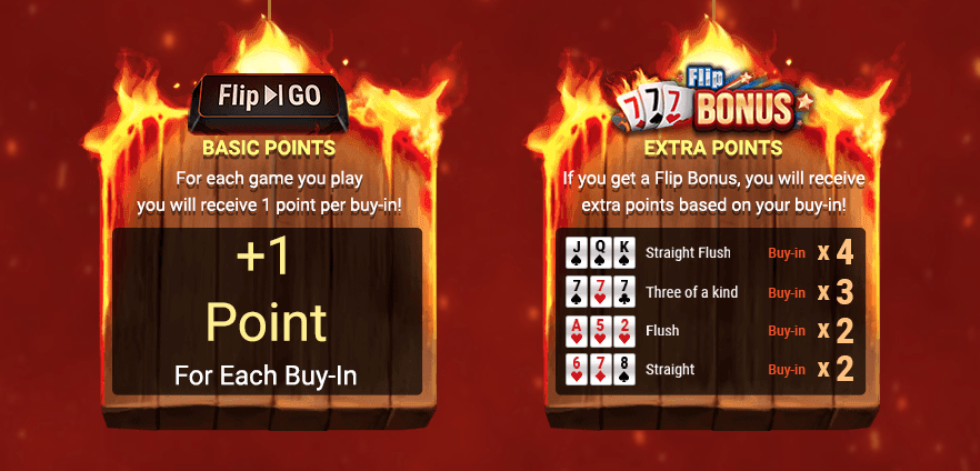 В марте в рейк-гонках GGPokerOK будет разыграно свыше $9,000,000 1