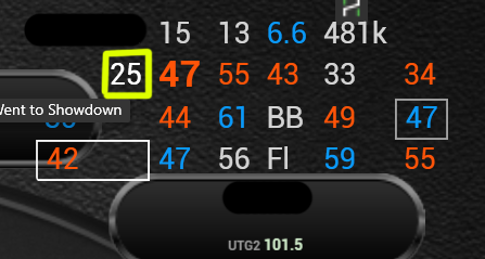 Почему я должен был перейти на Hand2Note еще вчера? 4
