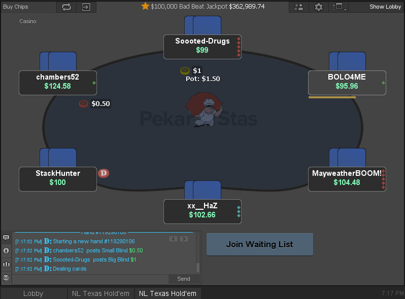 TigerGaming и BetOnline — слабые игроки из США, возможность игры с покер худом и майнингом 2