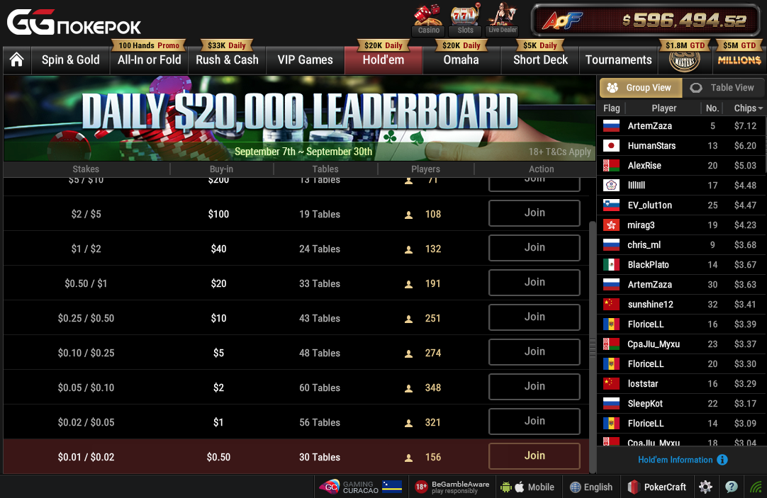 На GGPokerOK появились микролимиты, также комната анонсировала онлайн-серии WPT Asia и Battle of Malta 2