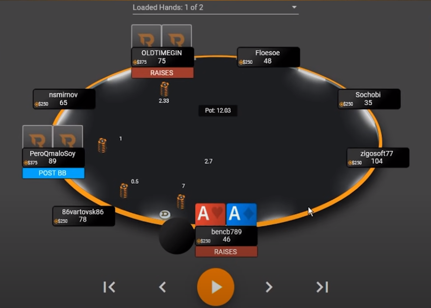 Мышление профессионалов турнирного покера 1