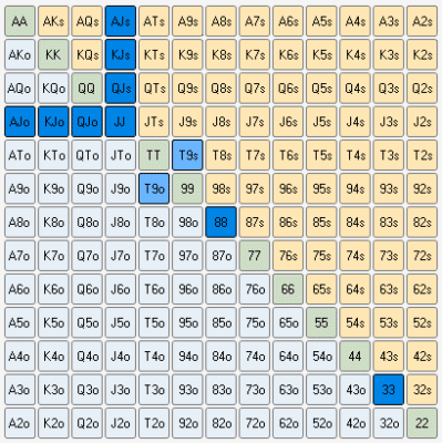 poker-software-equilab