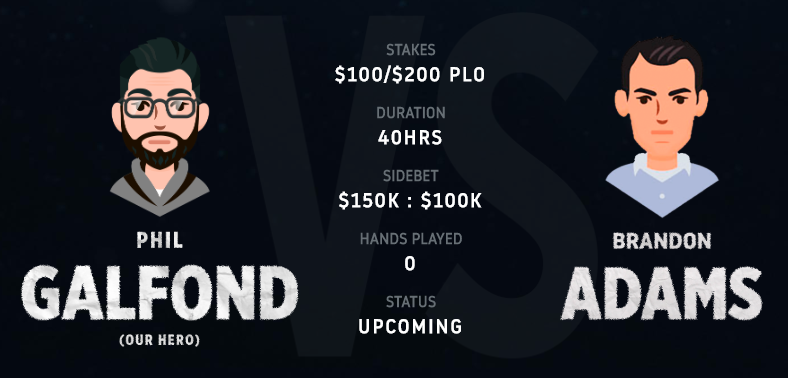 гальфонд челлендж