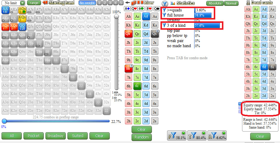 Как разыграть фул-хаус на ривере против фиша (ч.2) 2