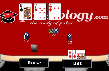 Самое главное о Чек-Рейзе 2