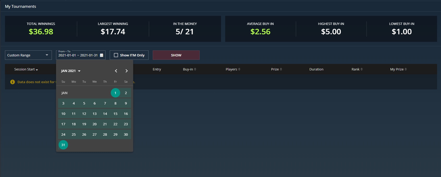 Руководство по экспорту истории раздач с GGPokerOK во все популярные трекеры 3