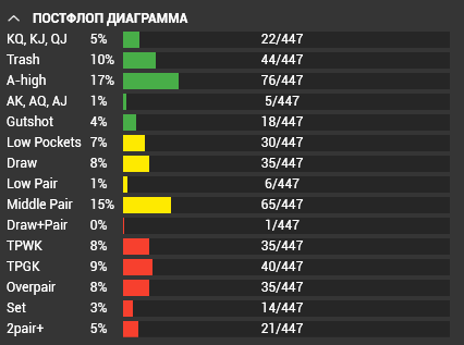 Почему я должен был перейти на Hand2Note еще вчера? 2