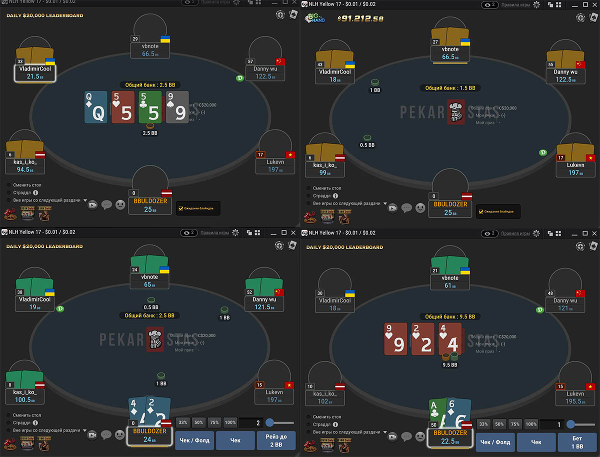 6 преимуществ сотрудничества по рейкбек PRO-сделкам с PekarStas.com 1