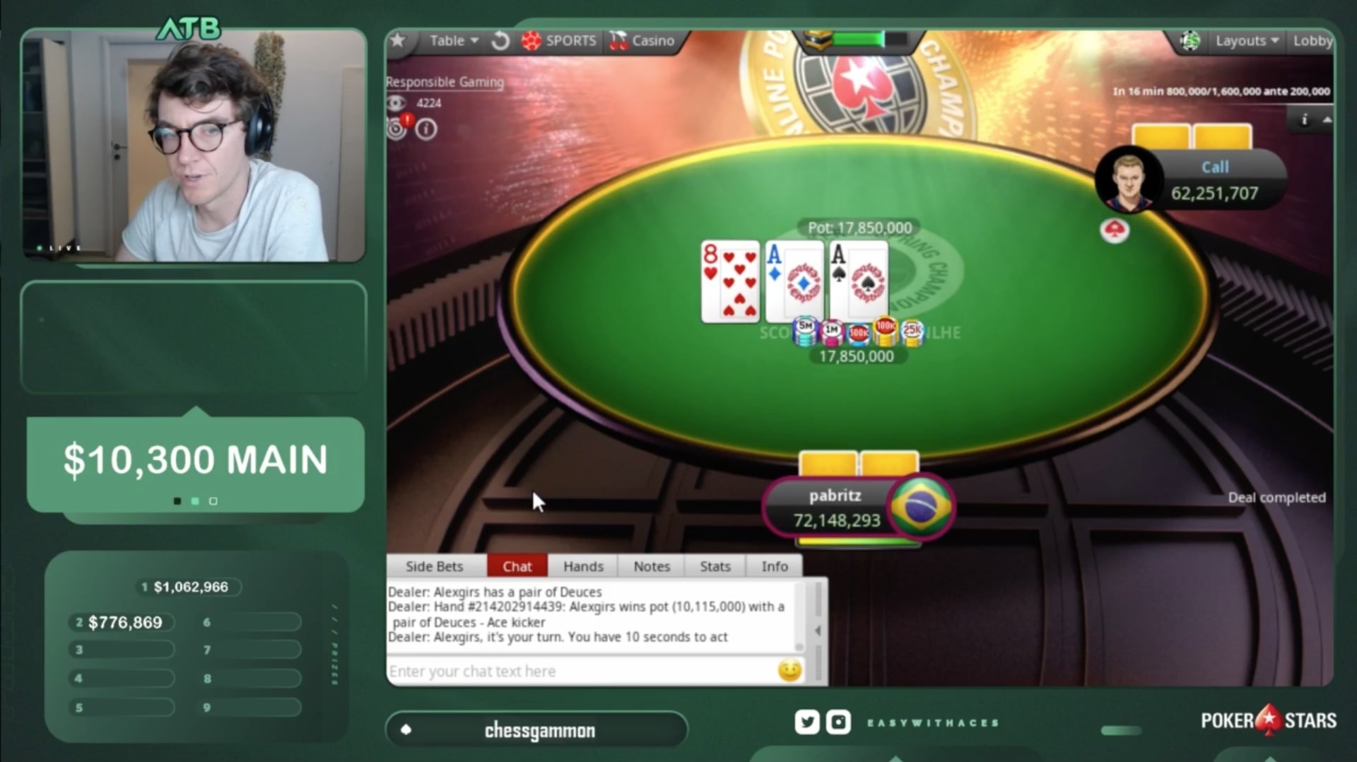 Белорус Александр «alexgirs» Гирс выиграл SCOOP ME на PokerStars и получил $920,595 9