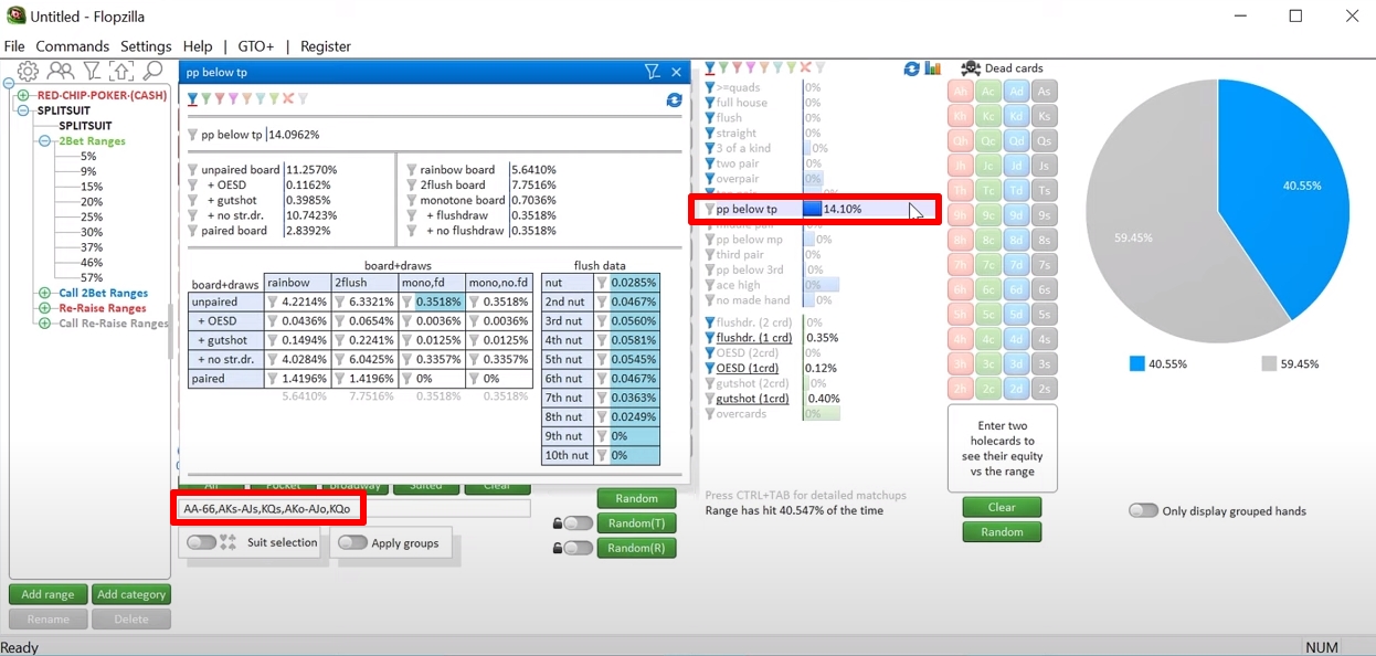 11 главных фишек FlopZilla PRO, которые мы рекомендуем вам использовать 3