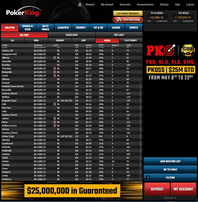 Обзор PokerKing трафик в руме