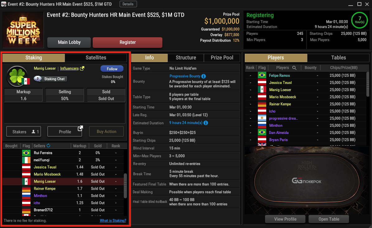 Серия Super Million$ Week с гарантией $30,000,000 на GGPokerOK – рекордный фестиваль хайроллеров 3