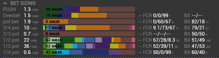 8 главных преимуществ Hand2Note перед другими трекерами 12