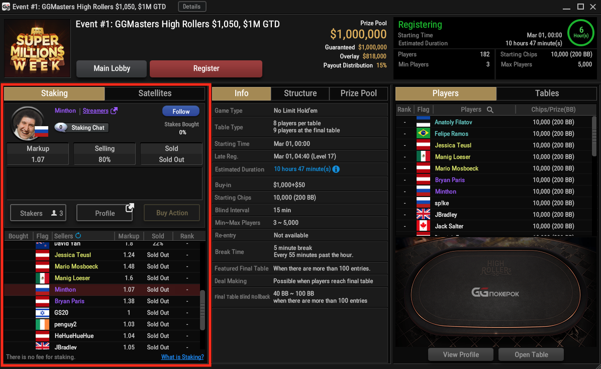 Серия Super Million$ Week с гарантией $30,000,000 на GGPokerOK – рекордный фестиваль хайроллеров 2