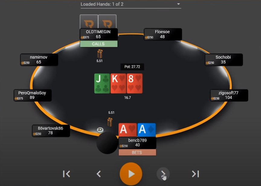 Мышление профессионалов турнирного покера 2