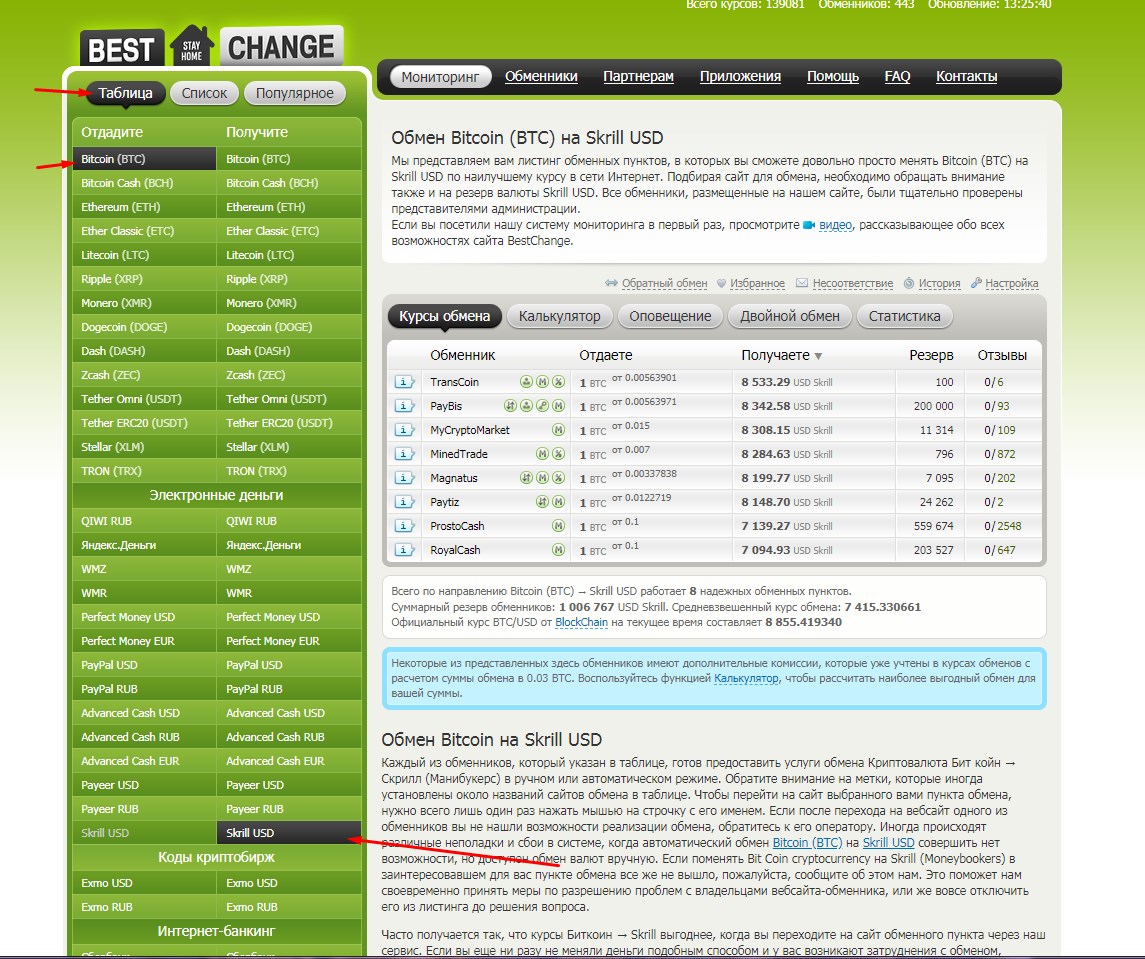 Все об использовании криптовалюты для депозитов и кэшаутов в покерных румах 1