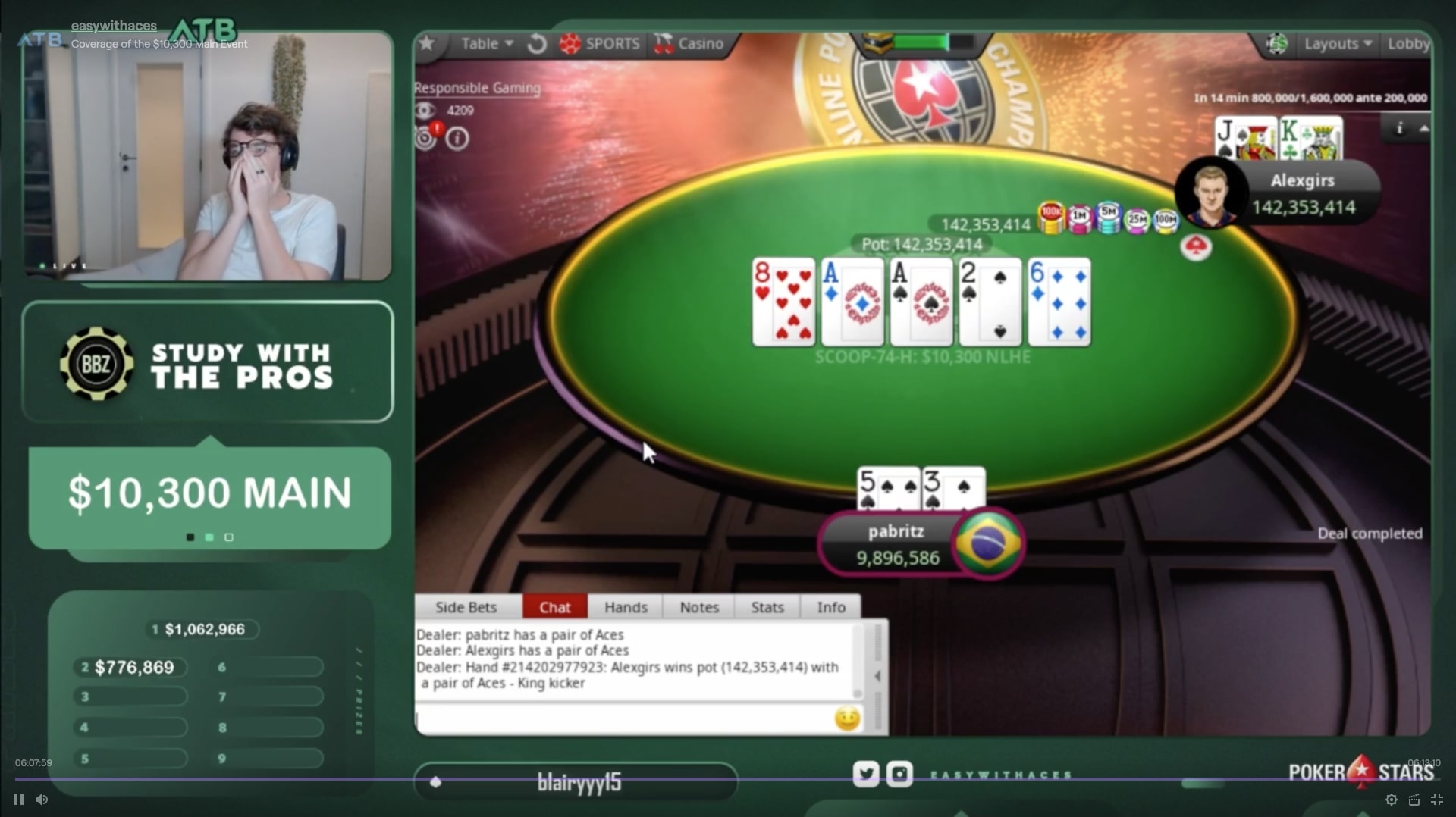 Белорус Александр «alexgirs» Гирс выиграл SCOOP ME на PokerStars и получил $920,595 11