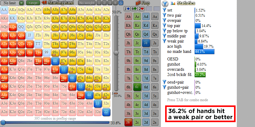 сухая доска