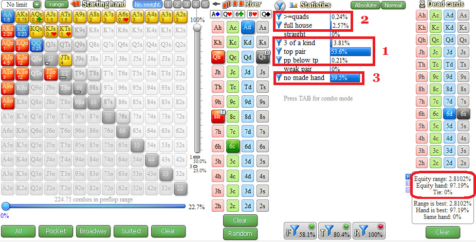 Как разыграть фул-хаус на ривере против фиша (ч.2) 1