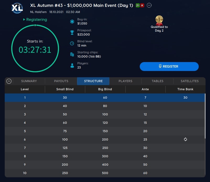 Сегодня на 888poker стартует рекордная серия XL Autumn с гарантией более $2,000,000 7