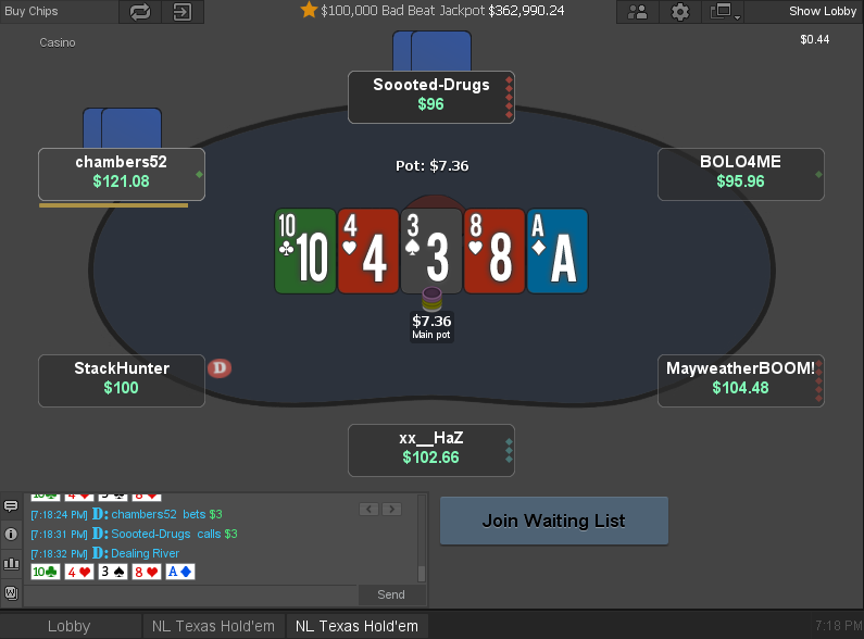 Лейаут для сети Chico (TigerGaming, BetOnline и SportsBetting) 4