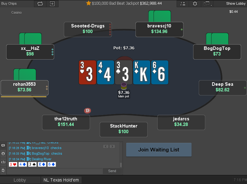 Лейаут для сети Chico (TigerGaming, BetOnline и SportsBetting) 3