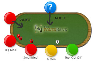 пример рэм в покере