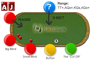пример рэм диапазона в покере