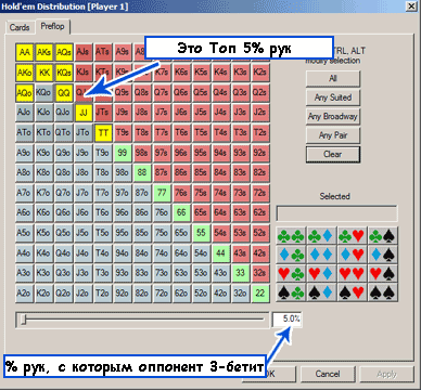 рэм диапазон в pokerstove