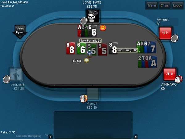 Где играть? Обзор покер комнаты RedKings (сеть MPN) 2