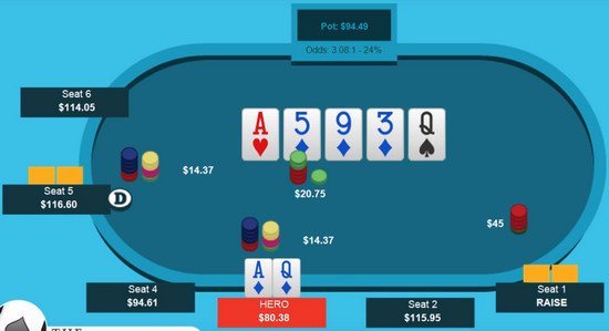 Как следует разыгрывать натс в покере? 3