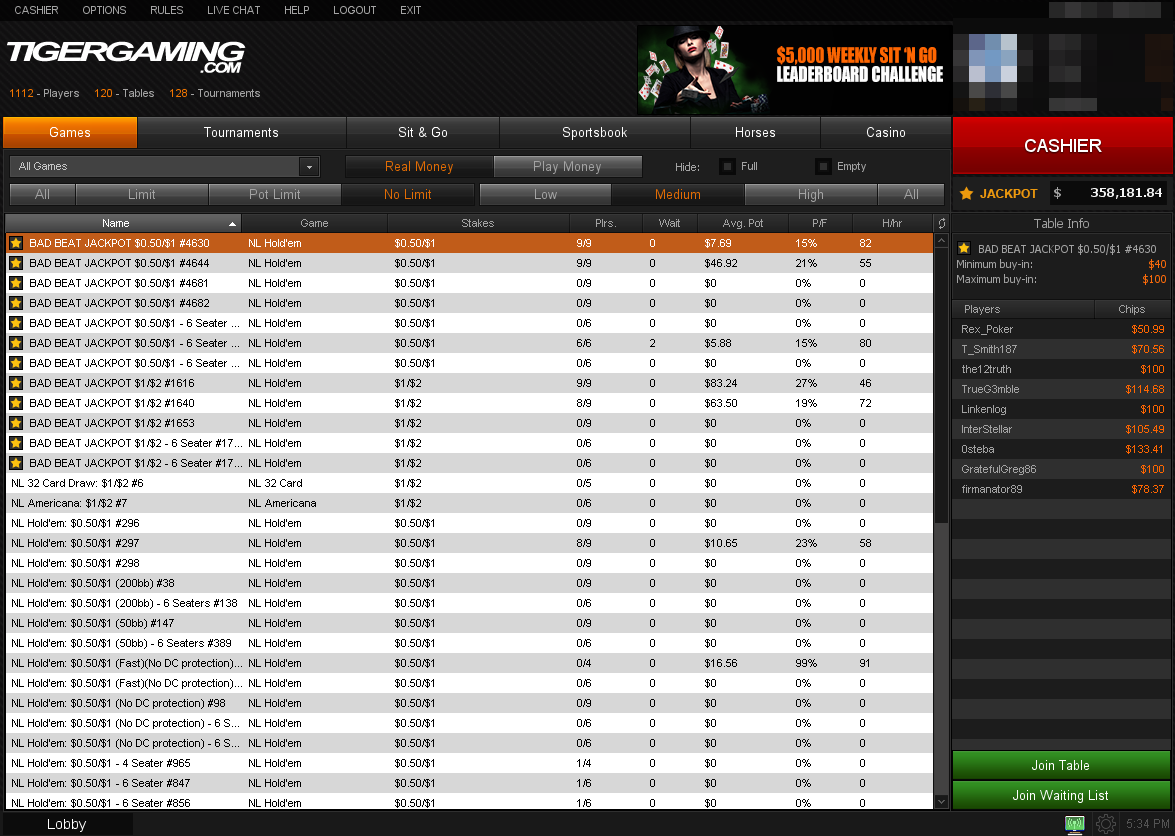 BadBeat Jackpot на TigerGaming превысил $350,000 2