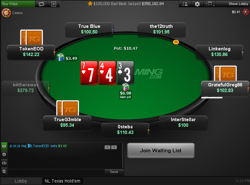 BadBeat Jackpot на TigerGaming превысил $350,000 1