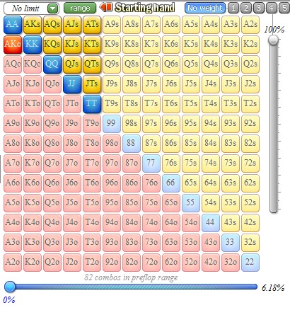 ТПТК в сквиз поте против мсс игрока 1