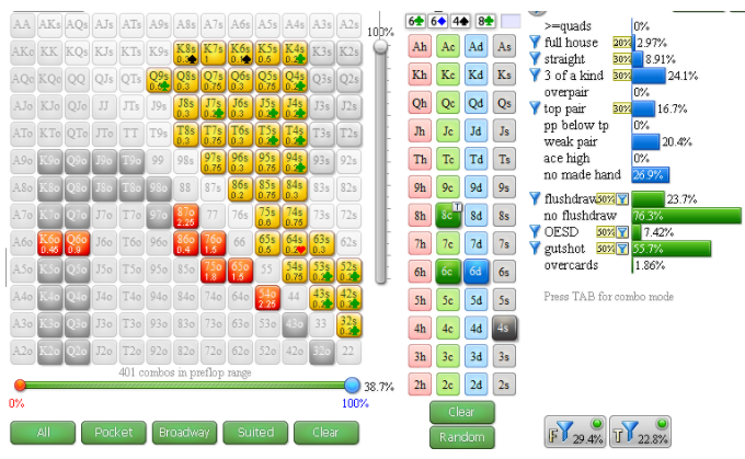 Как добрать с фулл-хаусом у пассивной рыбы? 6