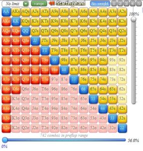 Получаем пуш на терне от мсс игрока 1