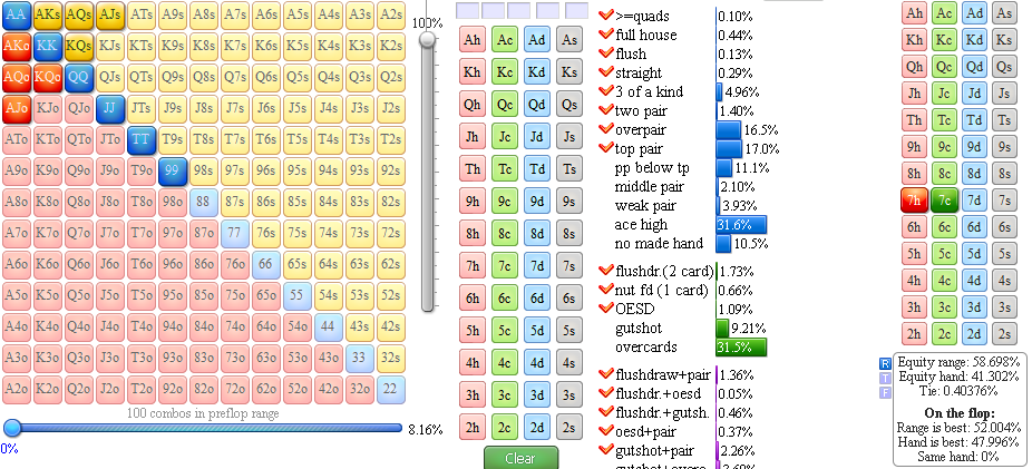 Карманные пары в мульти-поте против сквиза MSS-регуляра 1
