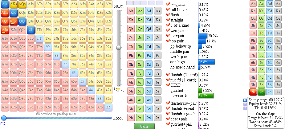 Карманные пары в мульти-поте против сквиза MSS-регуляра 3