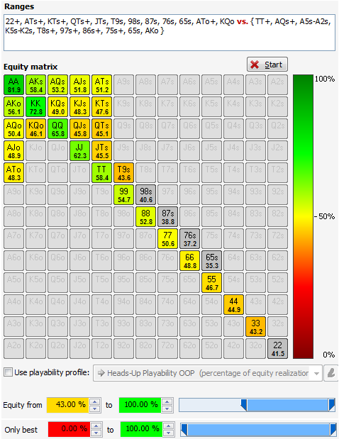 Практика защиты диапазона открытия на пре-флопе. ч2 2
