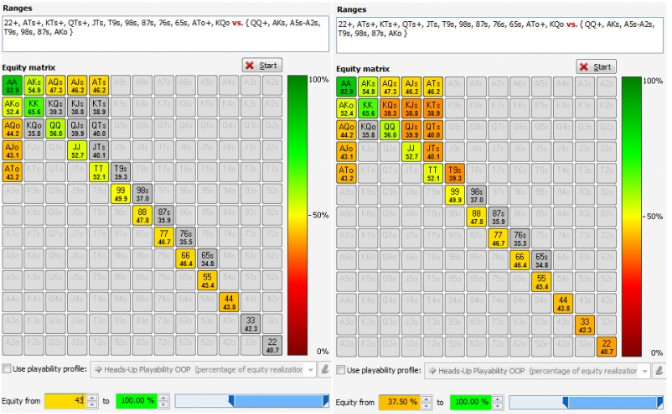 Практика защиты диапазона открытия на пре-флопе. ч2 8