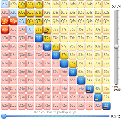 Игра против ЛАГ регуляра с ТПГК без позиции 1
