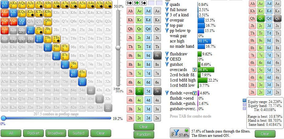 Игра против лузового оппонента в 3-бет банке без позиции с инициативой 3