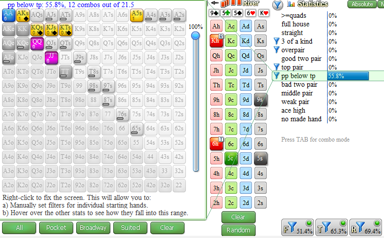 Игра против лузового оппонента в 3-бет банке без позиции с инициативой 6