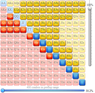 Флаш-дро против регуляра в динамичных позициях 1