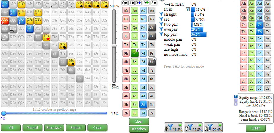 Стрит в позиции на флеш-ривере в рейзженом банке 4
