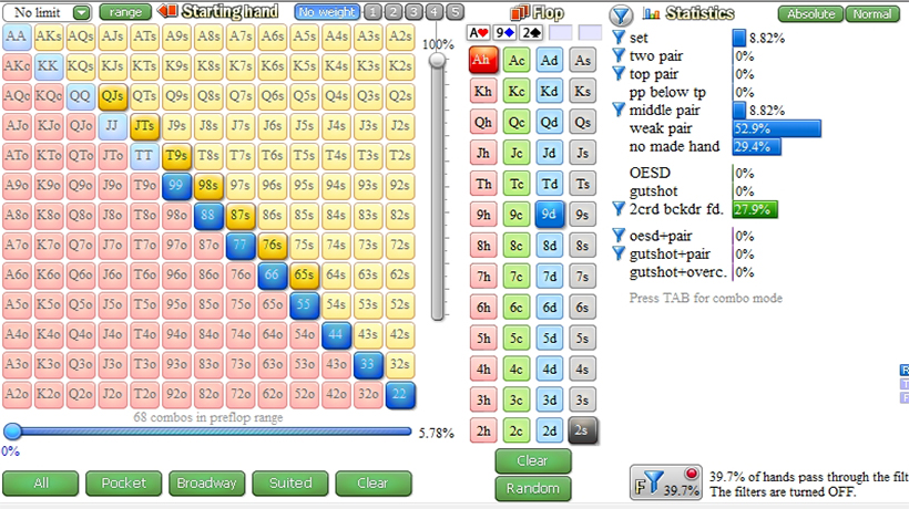 Золотые правила конт-бетов на велью и в блеф 1