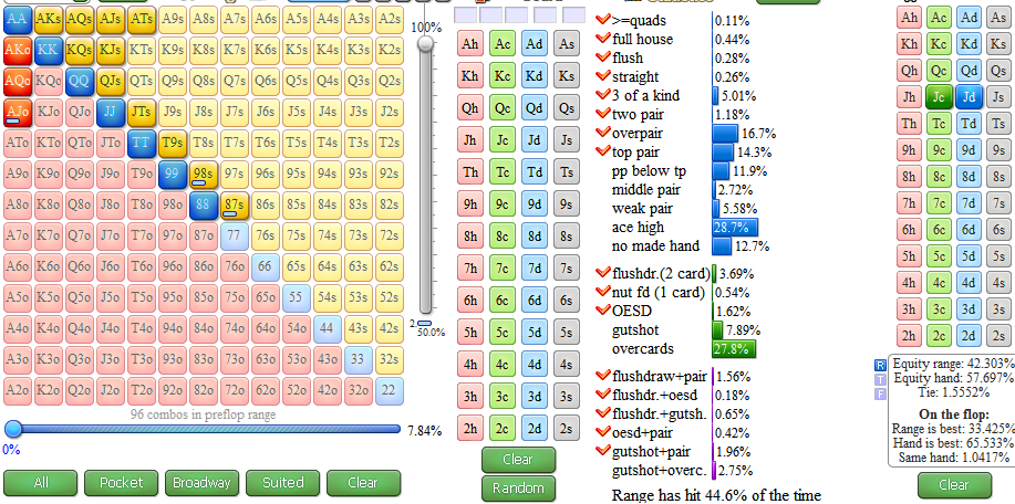 Игра в 3-бет банке в позиции против тайтового регуляра в глубоких стеках 2